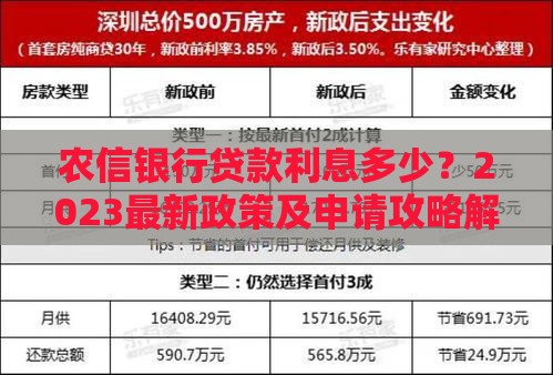 农信银行贷款利息多少？2023最新政策及申请攻略解析