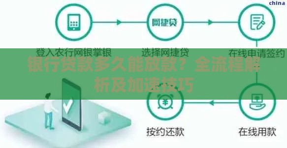 银行贷款多久能放款？全流程解析及加速技巧