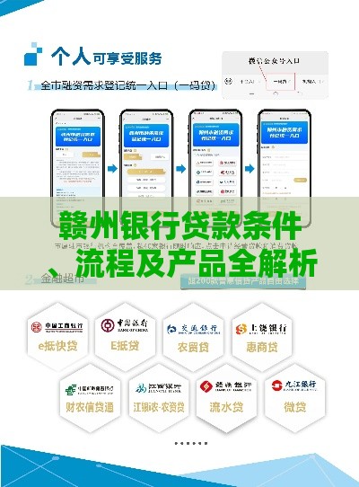 赣州银行贷款条件、流程及产品全解析