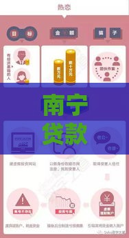 南宁贷款公司哪家好？正规靠谱平台推荐及避坑指南