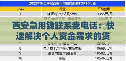 西安急用钱联系我电话：快速解决个人资金需求的贷款方案