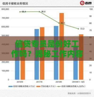 信贷专员是份好工作吗？揭秘工作内容、薪资及职业发展