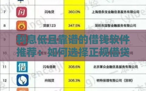 利息低且靠谱的借钱软件推荐：如何选择正规借贷平台？
