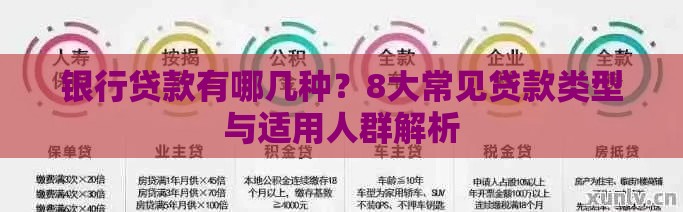 银行贷款有哪几种？8大常见贷款类型与适用人群解析