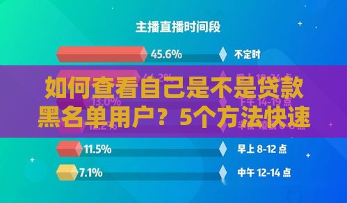 如何查看自己是不是贷款黑名单用户？5个方法快速自查