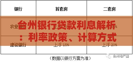 台州银行贷款利息解析：利率政策、计算方式及省钱技巧