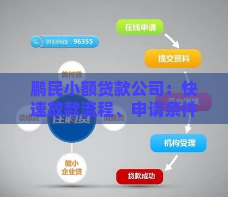 鹏民小额贷款公司：快速放款流程、申请条件及产品优势解析