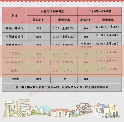 2011年银行贷款利率详解:政策调整与市场影响 2011年银行贷款利率详解:政策调整与市场影响