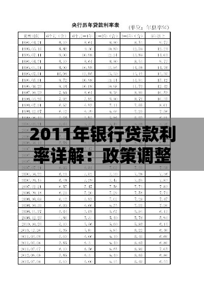 2011年银行贷款利率详解:政策调整与市场影响 2011年银行贷款利率详解:政策调整与市场影响