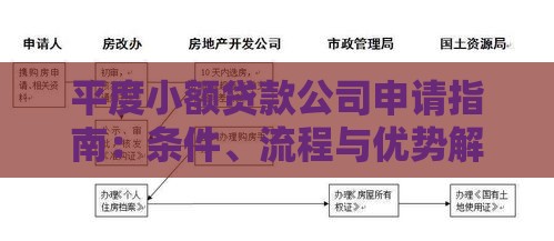 平度小额贷款公司申请指南：条件、流程与优势解析