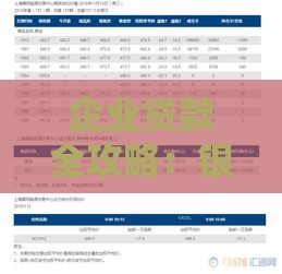 企业贷款全攻略：银行公司贷款条件与流程详解