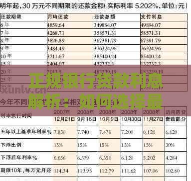 正规银行贷款利息解析：如何选择最划算的利率方案？
