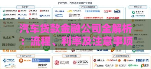 汽车贷款金融公司全解析：流程、利率及注意事项