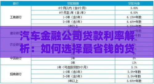 汽车金融公司贷款利率解析：如何选择最省钱的贷款方案？