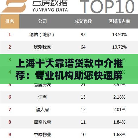上海十大靠谱贷款中介推荐：专业机构助您快速解决资金难题