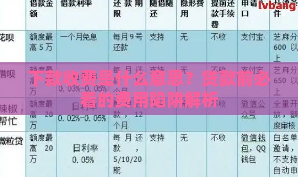 下款收费是什么意思？贷款前必看的费用陷阱解析