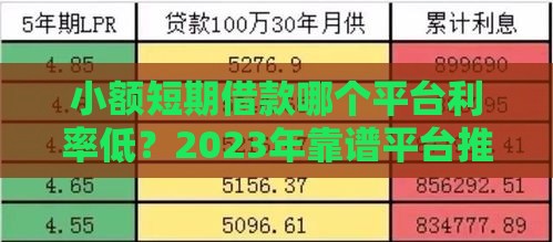小额短期借款哪个平台利率低？2023年靠谱平台推荐