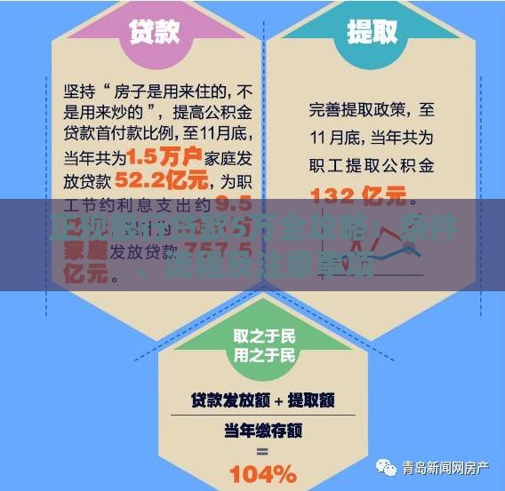 正规银行贷款5万全攻略：条件、流程及注意事项