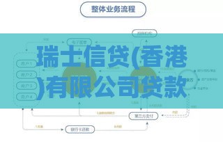 瑞士信贷(香港)有限公司贷款服务解析：企业融资与个人信贷方案指南