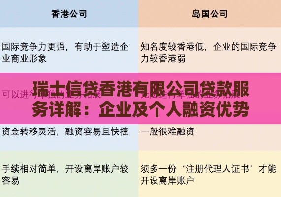 瑞士信贷香港有限公司贷款服务详解：企业及个人融资优势对比