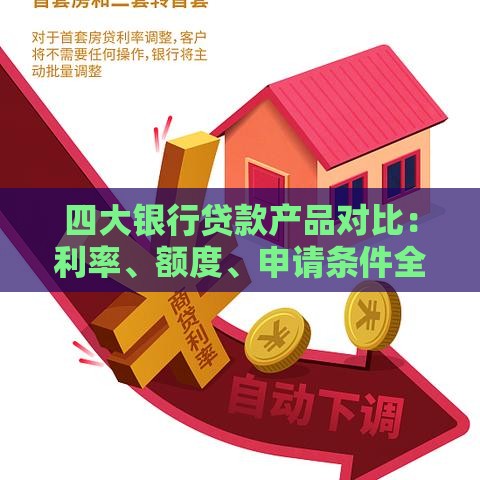 四大银行贷款产品对比：利率、额度、申请条件全解析