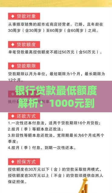 银行贷款最低额度解析：1000元到50万怎么选最划算