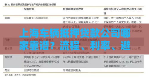 上海车辆抵押贷款公司哪家靠谱？流程、利率、避坑指南