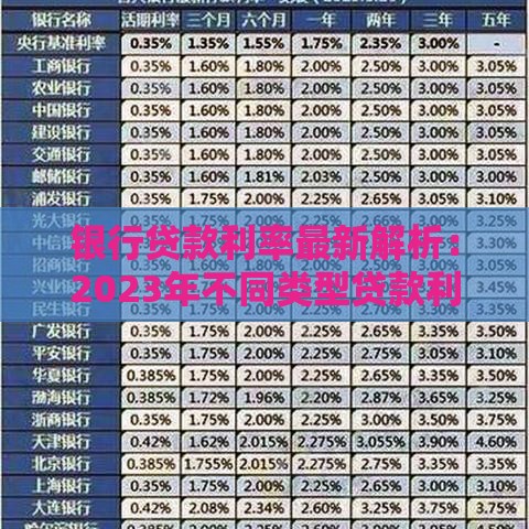 银行贷款利率最新解析：2023年不同类型贷款利息对比