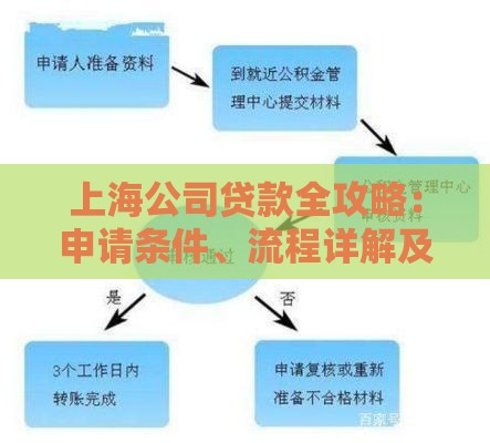 上海公司贷款全攻略：申请条件、流程详解及注意事项