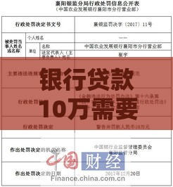 银行贷款10万需要哪些条件？5个核心要求详解