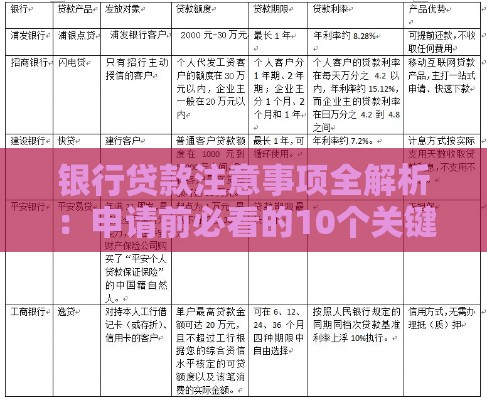银行贷款注意事项全解析：申请前必看的10个关键点