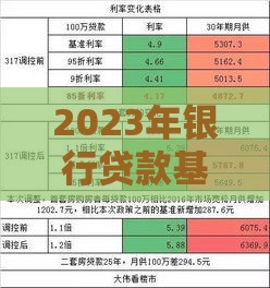 2023年银行贷款基准利率最新解析：影响贷款成本的关键因素