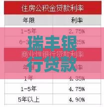 瑞丰银行贷款产品解析：额度、利率、申请条件全攻略