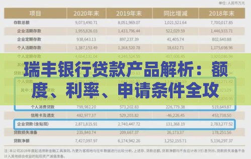 瑞丰银行贷款产品解析：额度、利率、申请条件全攻略