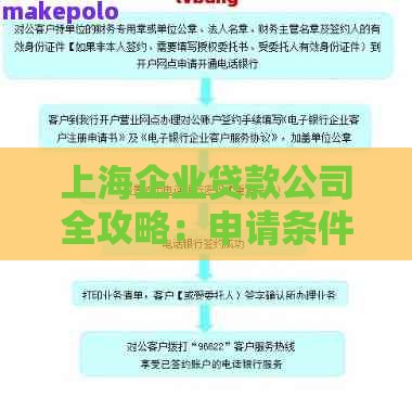 上海企业贷款公司全攻略：申请条件、流程及注意事项解析