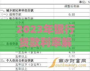 2023年银行贷款利率解析：房贷、车贷、消费贷利息对比