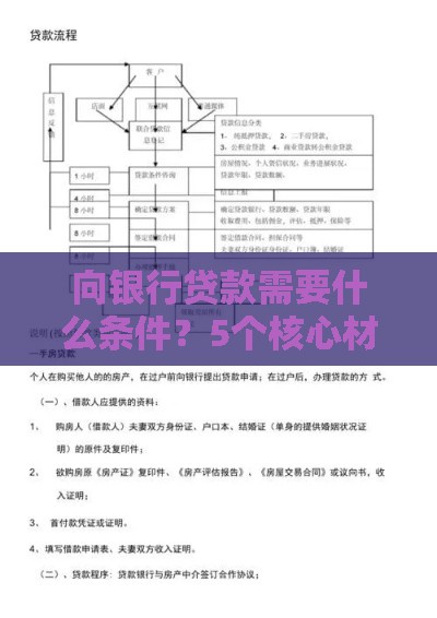 向银行贷款需要什么条件？5个核心材料+流程详解