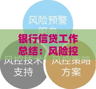 银行信贷工作总结：风险控制与客户服务核心方法解析