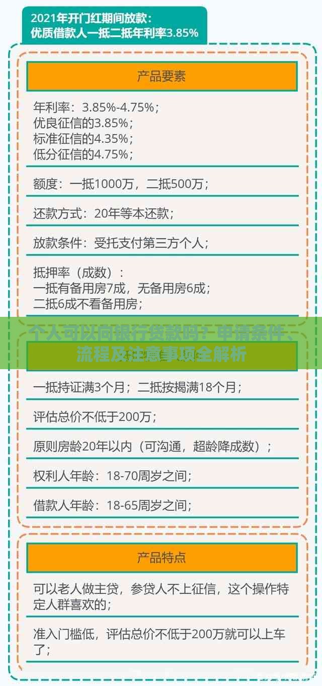 个人可以向银行贷款吗？申请条件、流程及注意事项全解析