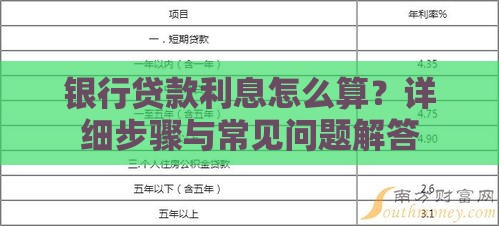 银行贷款利息怎么算？详细步骤与常见问题解答