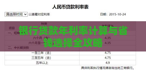 银行贷款年利率计算与省钱选择全攻略