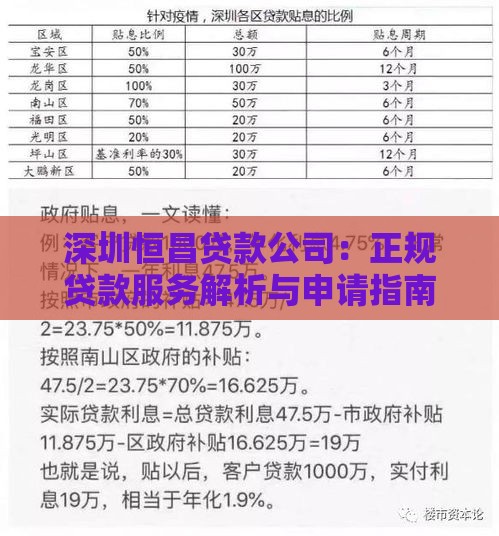 深圳恒昌贷款公司：正规贷款服务解析与申请指南