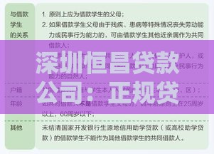 深圳恒昌贷款公司：正规贷款服务解析与申请指南