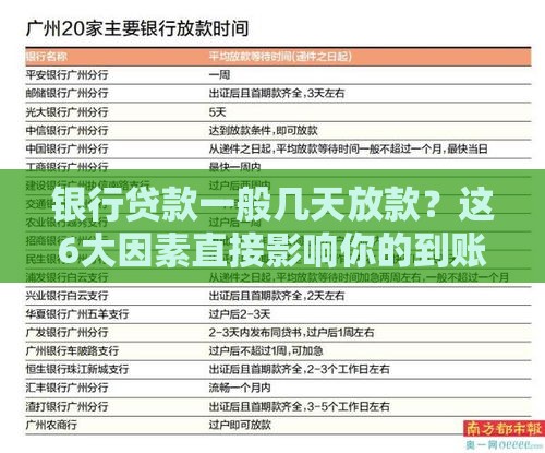 银行贷款一般几天放款？这6大因素直接影响你的到账时间