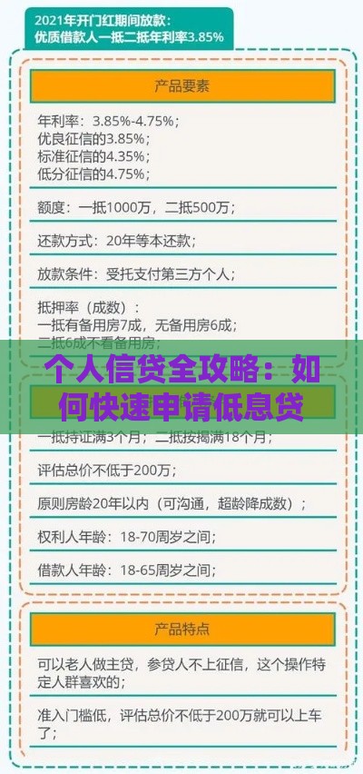 个人信贷全攻略：如何快速申请低息贷款并合理规划还款
