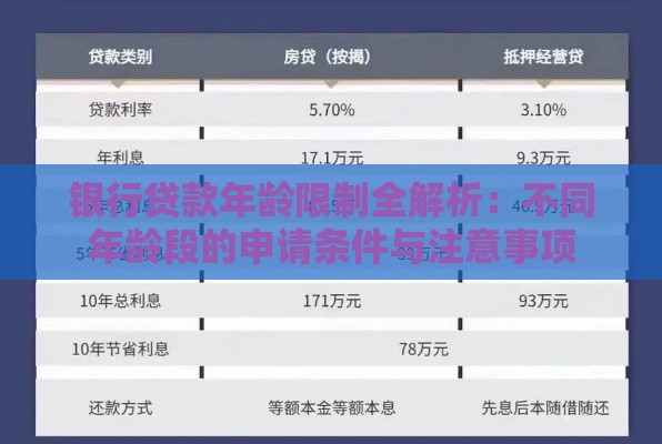 银行贷款年龄限制全解析：不同年龄段的申请条件与注意事项