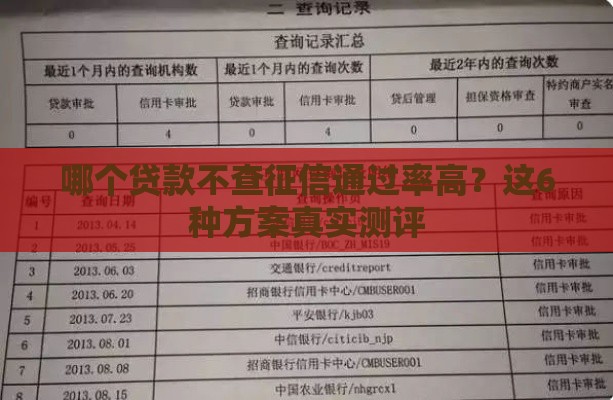 哪个贷款不查征信通过率高？这6种方案真实测评