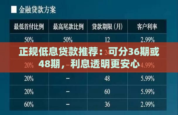 正规低息贷款推荐：可分36期或48期，利息透明更安心