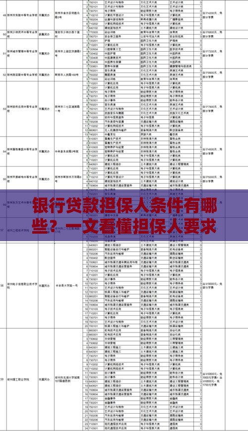 银行贷款担保人条件有哪些？一文看懂担保人要求与流程
