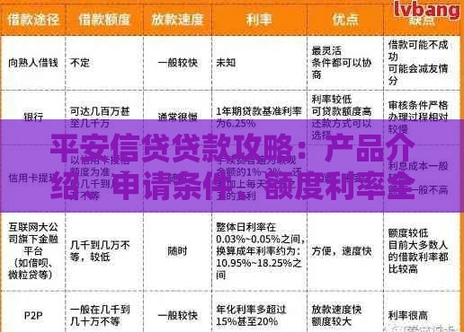 平安信贷贷款攻略：产品介绍、申请条件、额度利率全解析
